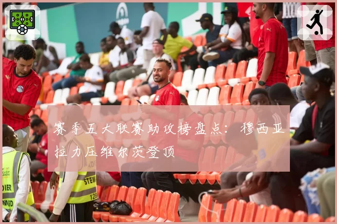 赛季五大联赛助攻榜盘点：穆西亚拉力压维尔茨登顶